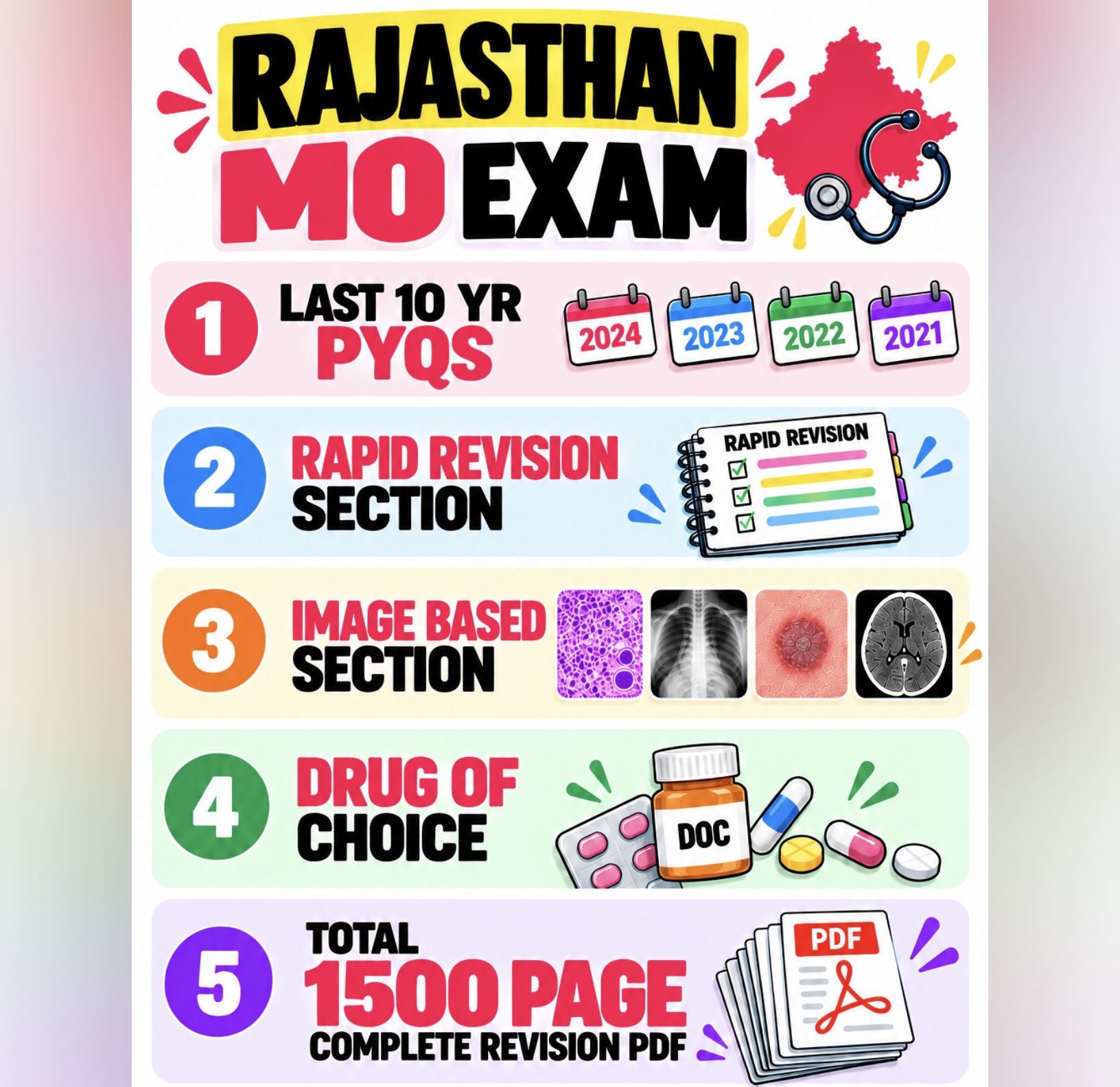Rajasthan MO PYQ & REVISION Book