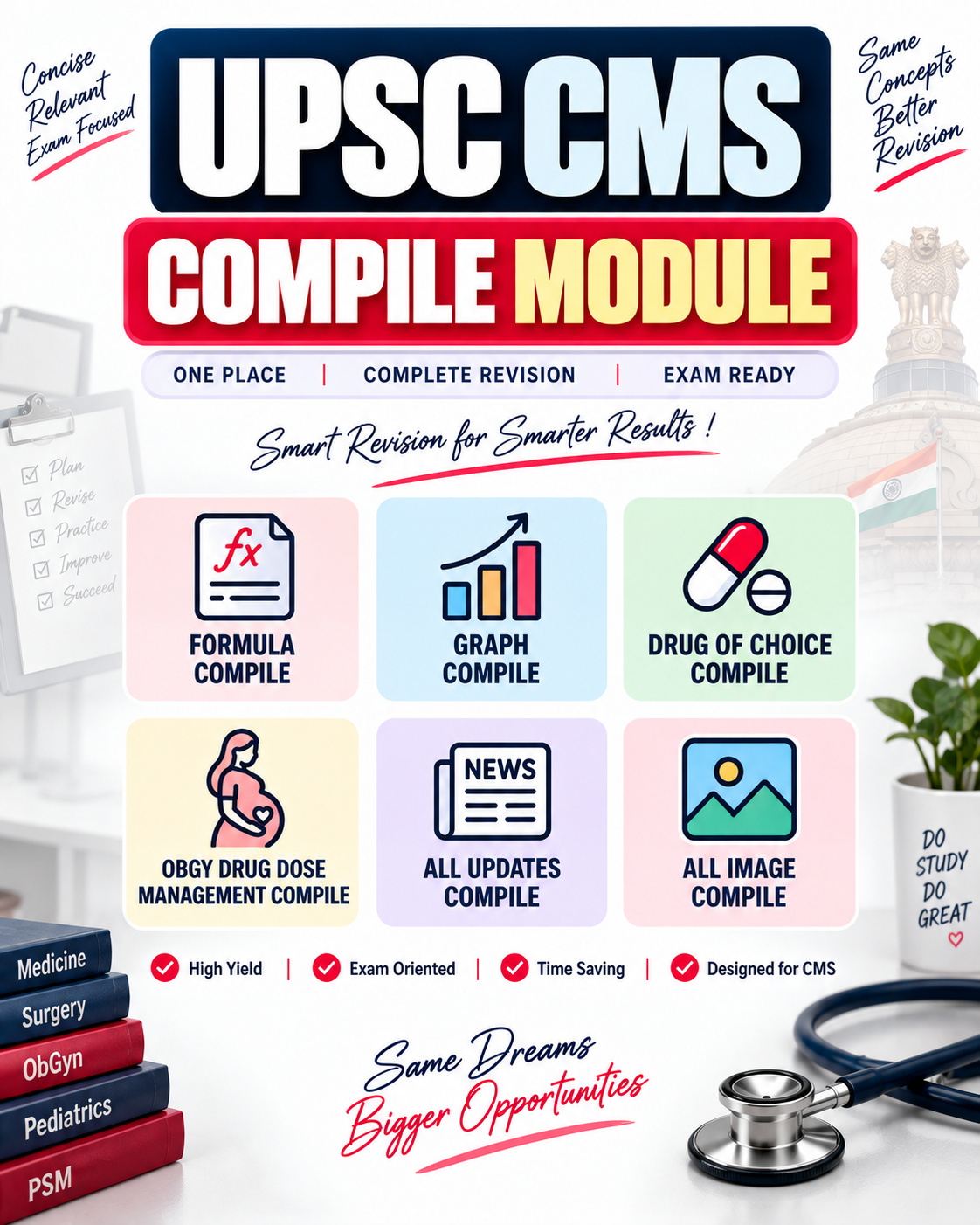 UPSC CMS Compiled Module