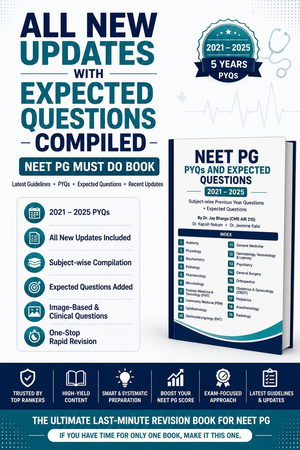 All Subjects Updates 2025–26 Compiled