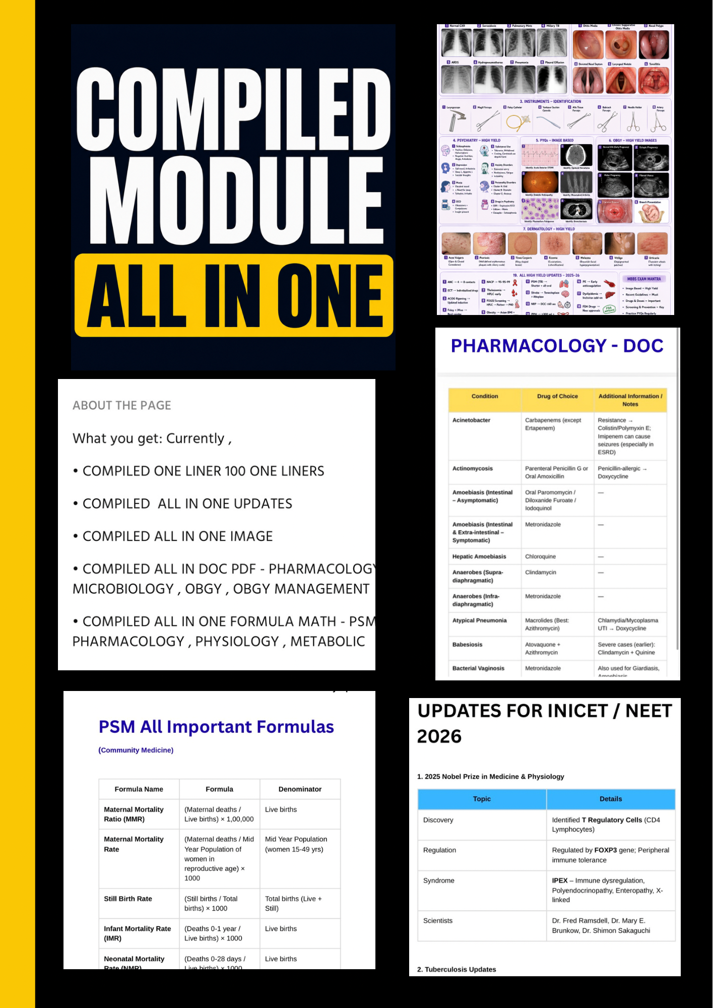 Compiled Module — All Subjects