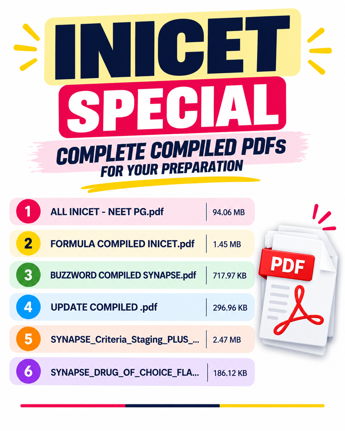 INI-CET PYQ + Compiled Module